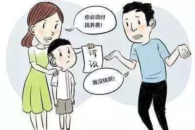 抚养费 抚养费起诉状