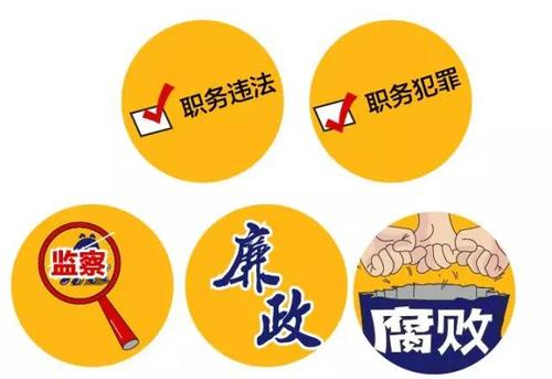 职务违法和职务犯罪的区别是什么?