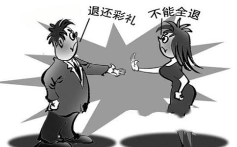 婚姻家庭,返还彩礼